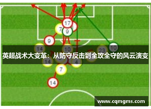 英超战术大变革：从防守反击到全攻全守的风云演变